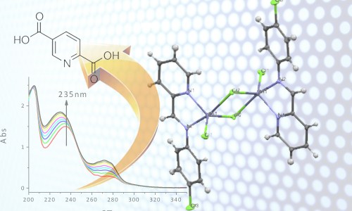 grap-astract-CIS2017-v5-n2-Dinamarca